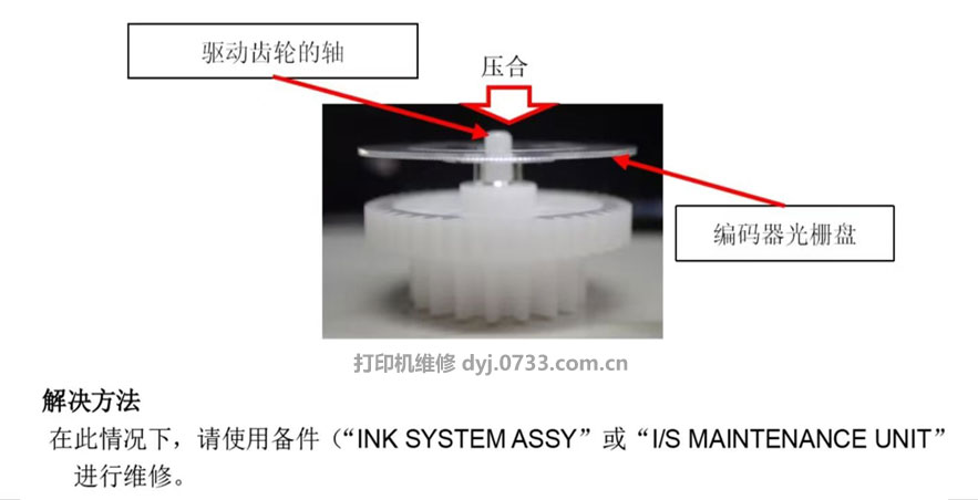 编码器光栅盘不能跟随驱动齿轮旋转