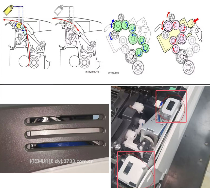 理光SPC360DNw双面卡纸解决方案